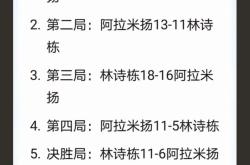 开云体育下载-另一场胜利让球队稳固了排名