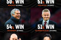 开云体育-包含阿曼球队创造历史进入下一轮的词条