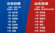 开云体育app-江苏男篮闷平对手，争议判罚引发争议