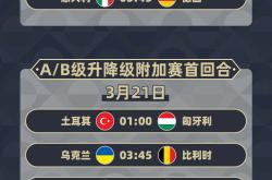 开云体育平台APP-苏格兰备战俄罗斯，欧预赛比赛备受关注的简单介绍