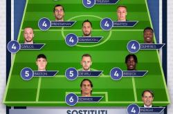 开云平台-国际米兰击败那不勒斯，豪取三分领先积分榜