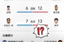 开云体育-关于福建队在比赛中势不可挡，实现顺利胜利的信息