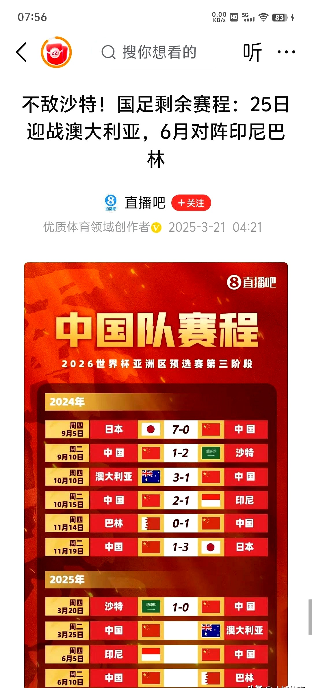 富力再次失利，排名下滑，保级希望渺茫